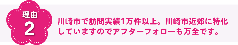 理由2 川崎市で訪問実績1万件以上。川崎市近郊に特化していますのでアフターフォローも万全です。