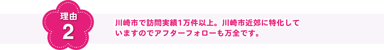 理由2 川崎市で訪問実績1万件以上。川崎市近郊に特化していますのでアフターフォローも万全です。