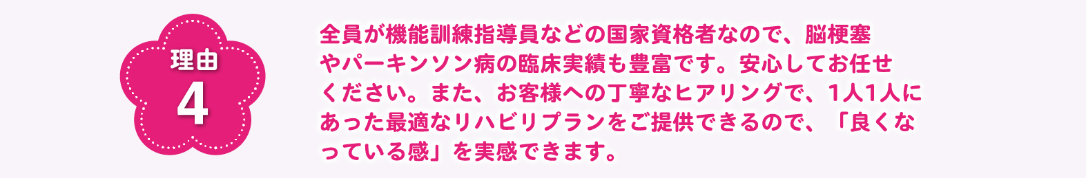 理由4 全員が機能訓練指導員などの国家資格者なので、脳梗塞やパーキンソン病の臨床実績も豊富です。安心してお任せください。また、お客様への丁寧なヒアリングで、1人1人にあった最適なリハビリプランをご提供できるので、「良くなっている感」を実感できます。